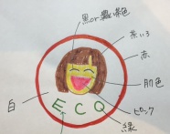 @FM(FM愛知807)パーソナリティの川本えこさんから似顔絵と名前入りのキャンディーの依頼をいただきました。　　　　　　　　 　Eをeに変更ということで対応させていただきました。